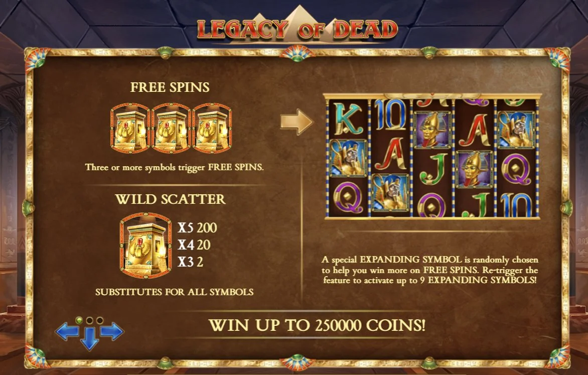 Legacy of Dead-এ Wild scatter ও expanding symbol mechanics panel — 250000 coins পর্যন্ত win